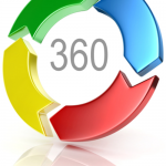 360 Degree Assessment Accredited